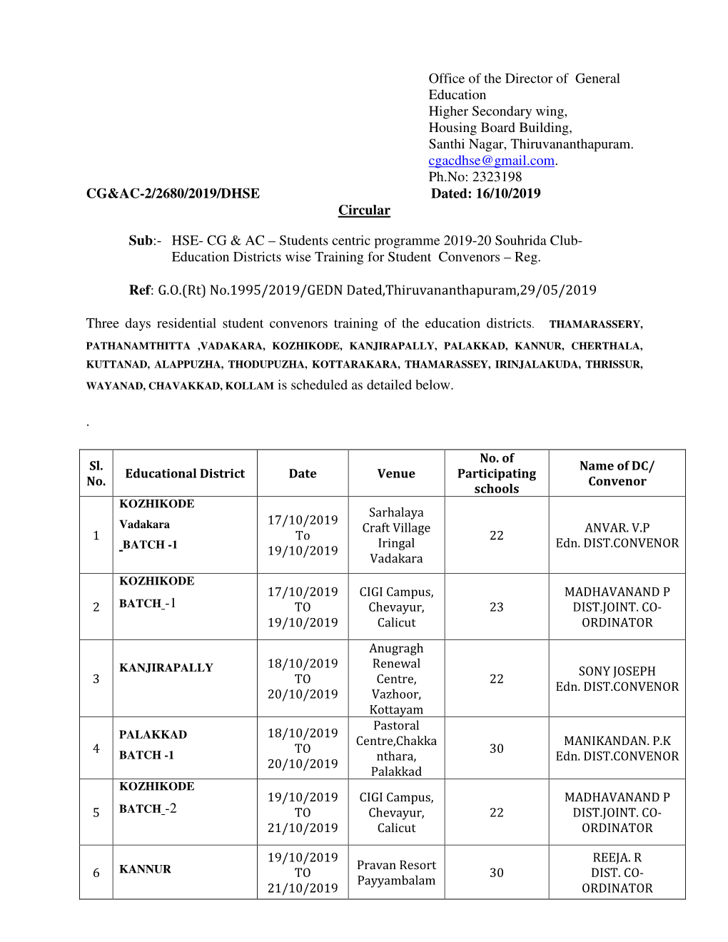 Office of the Director of General Education Higher Secondary Wing, Housing Board Building, Santhi Nagar, Thiruvananthapuram