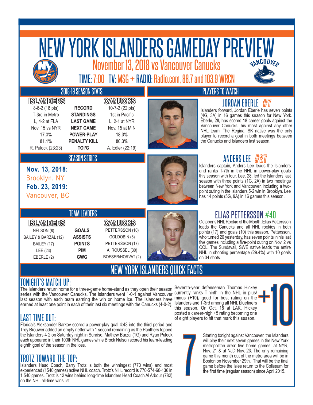 New York Islanders Gameday Preview