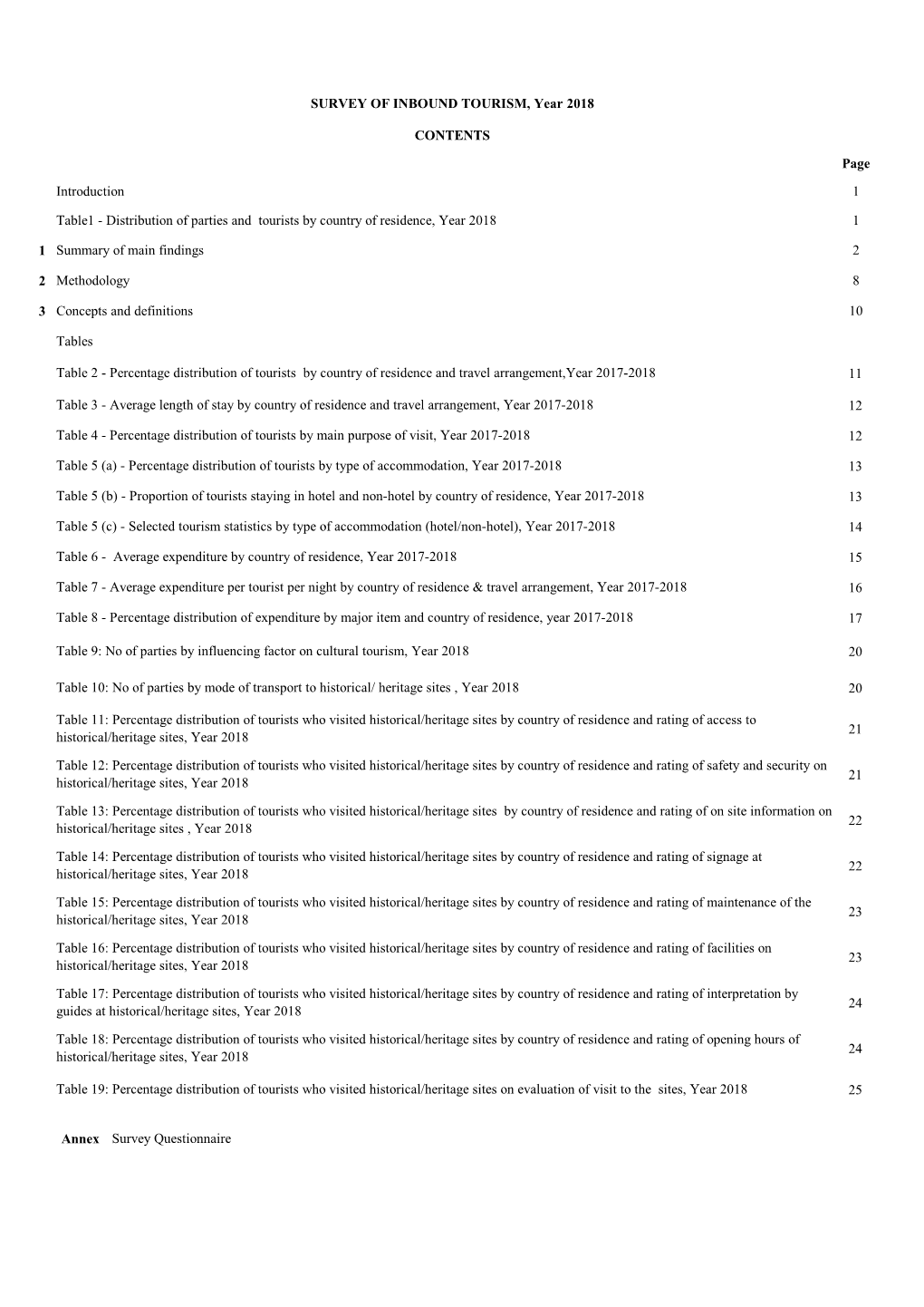 Page Introduction 1 Table1