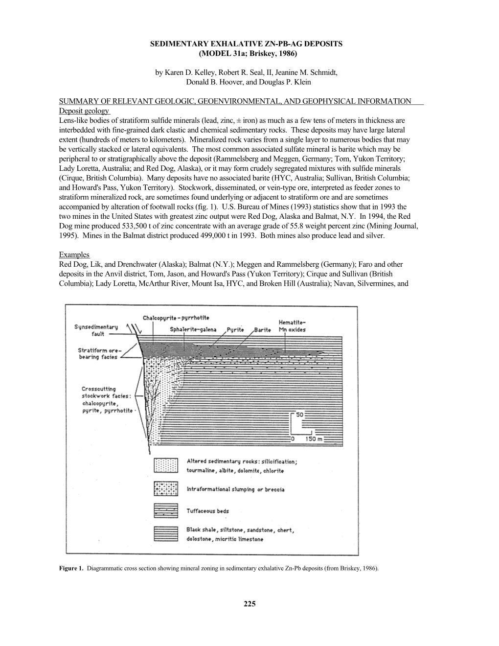 SEDIMENTARY EXHALATIVE ZN-PB-AG DEPOSITS (MODEL 31A; Briskey, 1986)