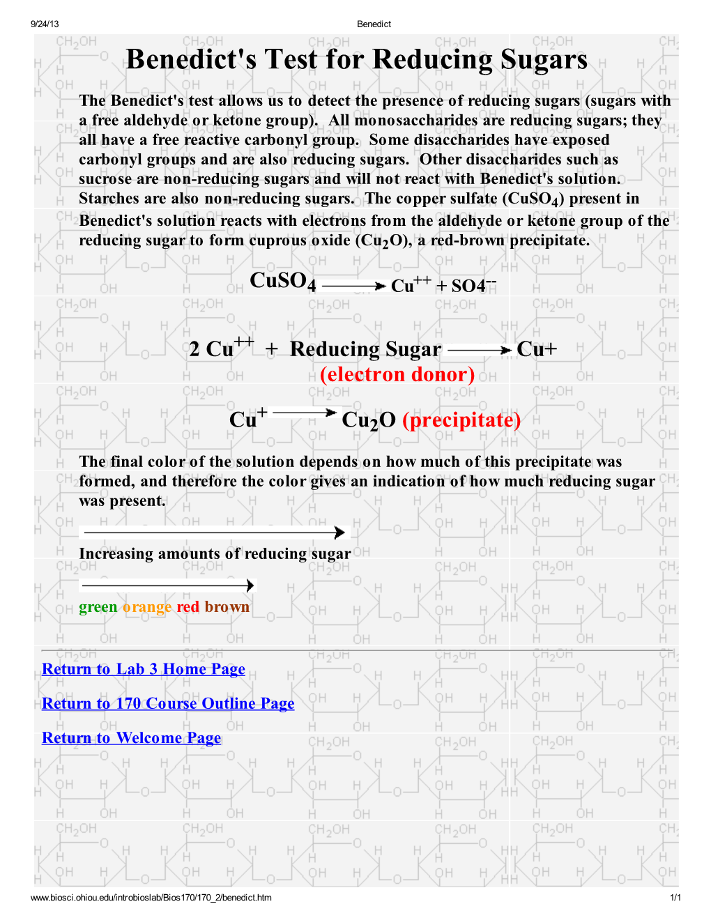 Benedict's Test for Reducing Sugars