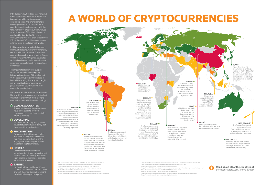 A World of Cryptocurrencies