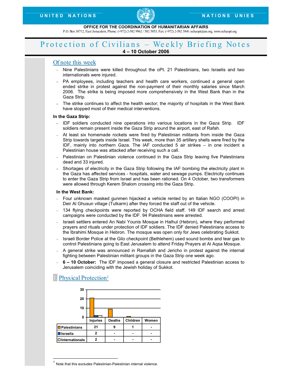 Protection of Civilians – Weekly Briefing Notes 4 – 10 October 2006 of Note This Week − Nine Palestinians Were Killed Throughout the Opt