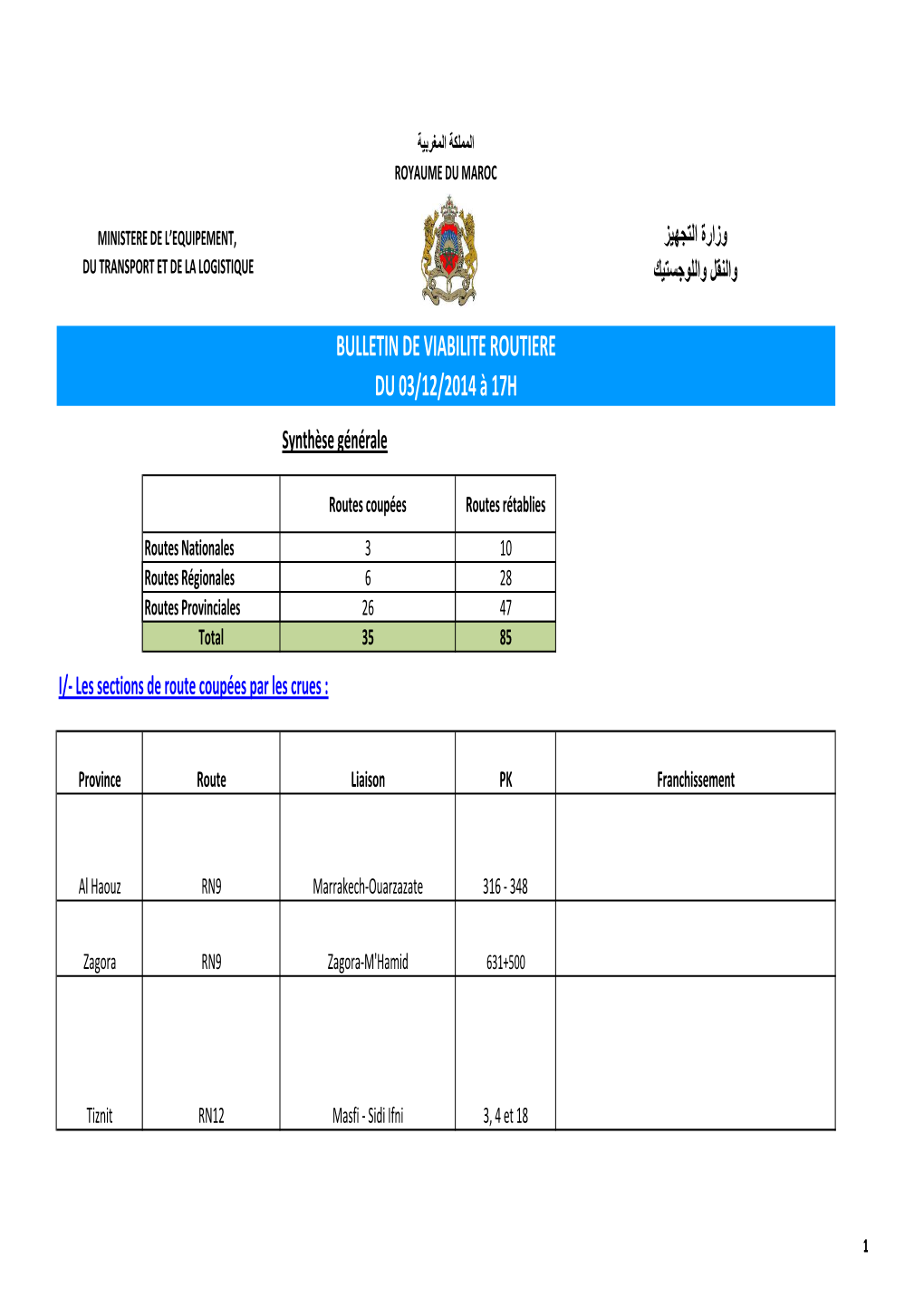 BULLETIN DE VIABILITE ROUTIERE DU 03/12/2014 À 17H Synthèse Générale