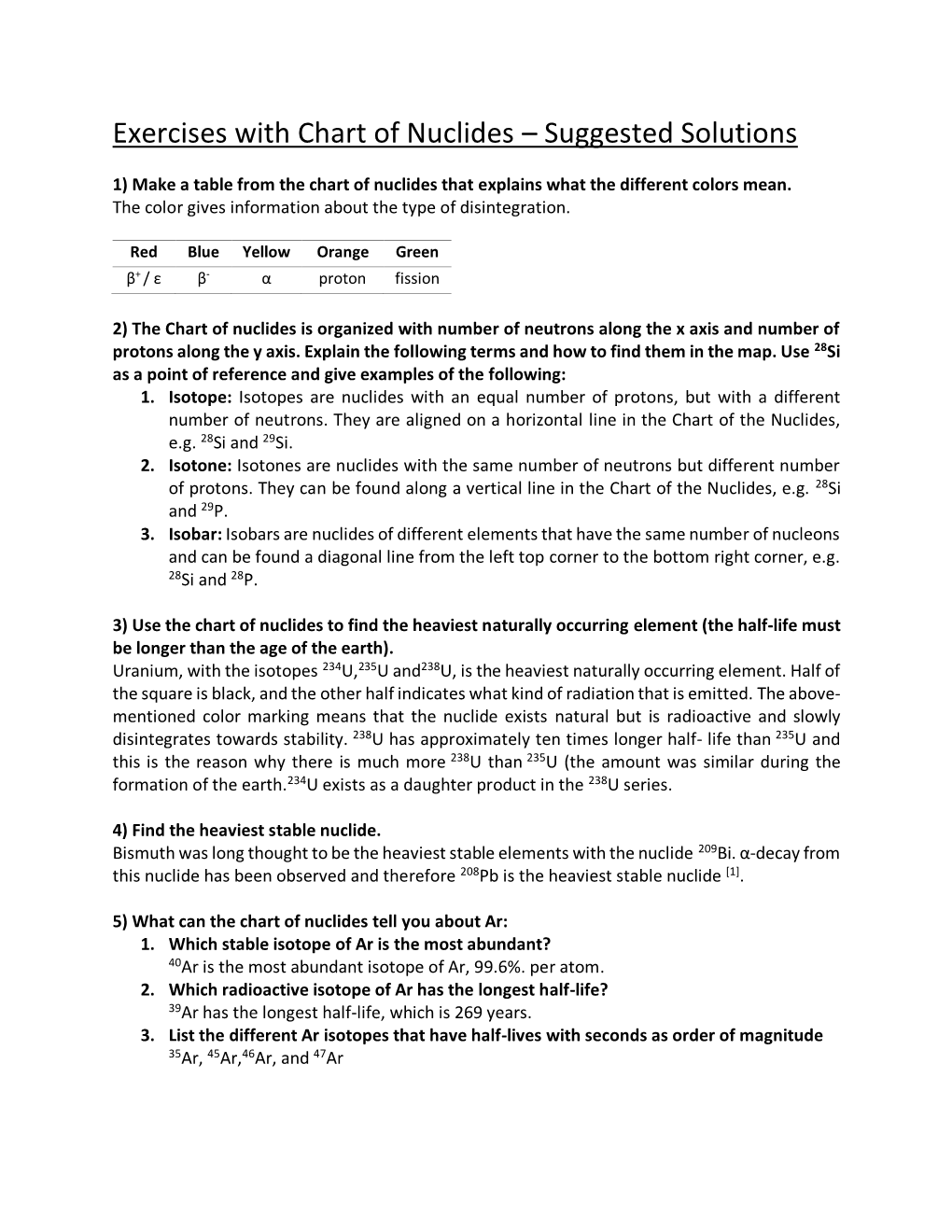 Exercises with Chart of Nuclides – Suggested Solutions