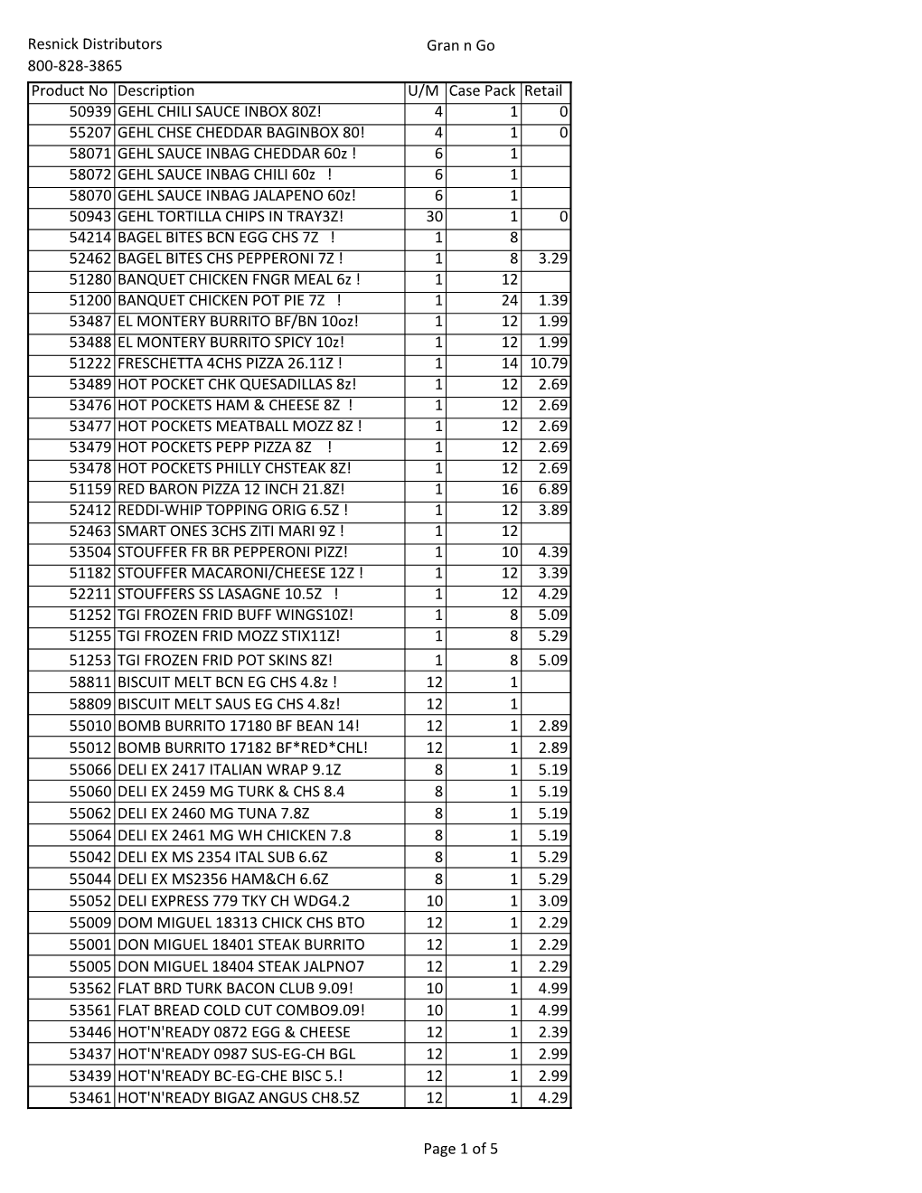 Resnick Distributors 800-828-3865 Gran N Go Product No Description U/M Case Pack Retail 50939 GEHL CHILI SAUCE INBOX 80Z! 4