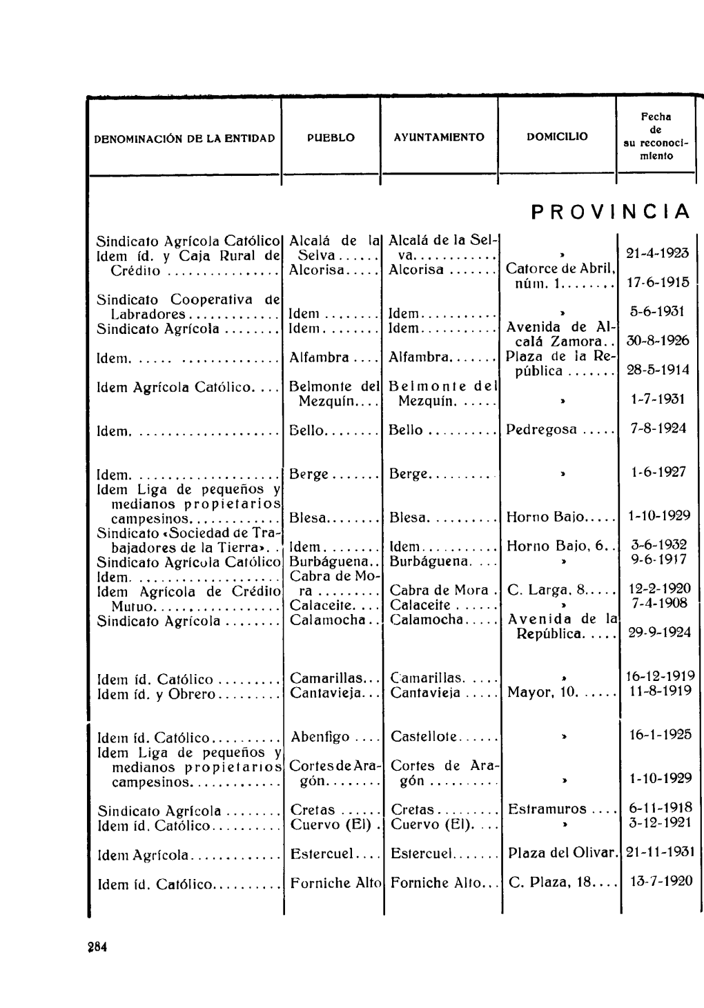 PROVINCIA Sindicato Agrfcola Católico Alcalá De La Alcalá De La Sel- Idem Íd