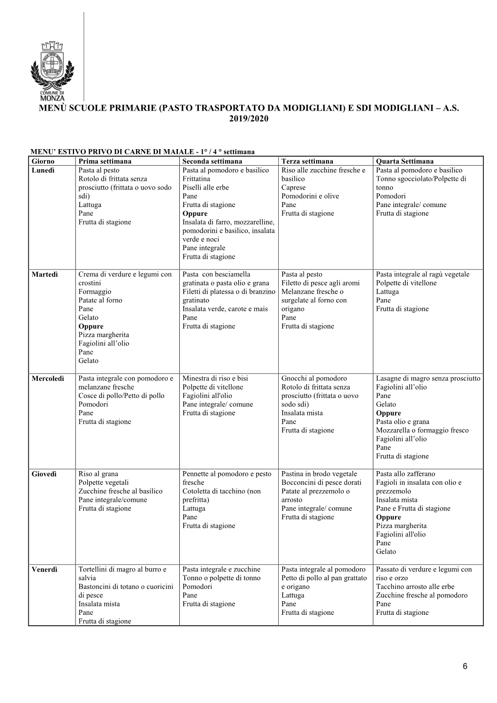 Menù Scuole Primarie (Pasto Trasportato Da Modigliani) E Sdi Modigliani – A.S