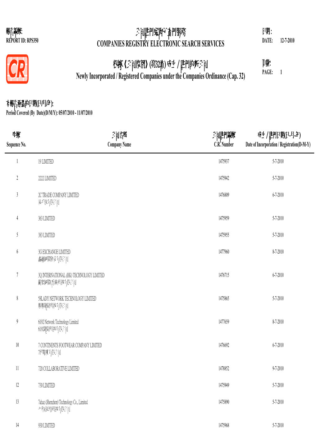 Crystal Reports Activex Designer