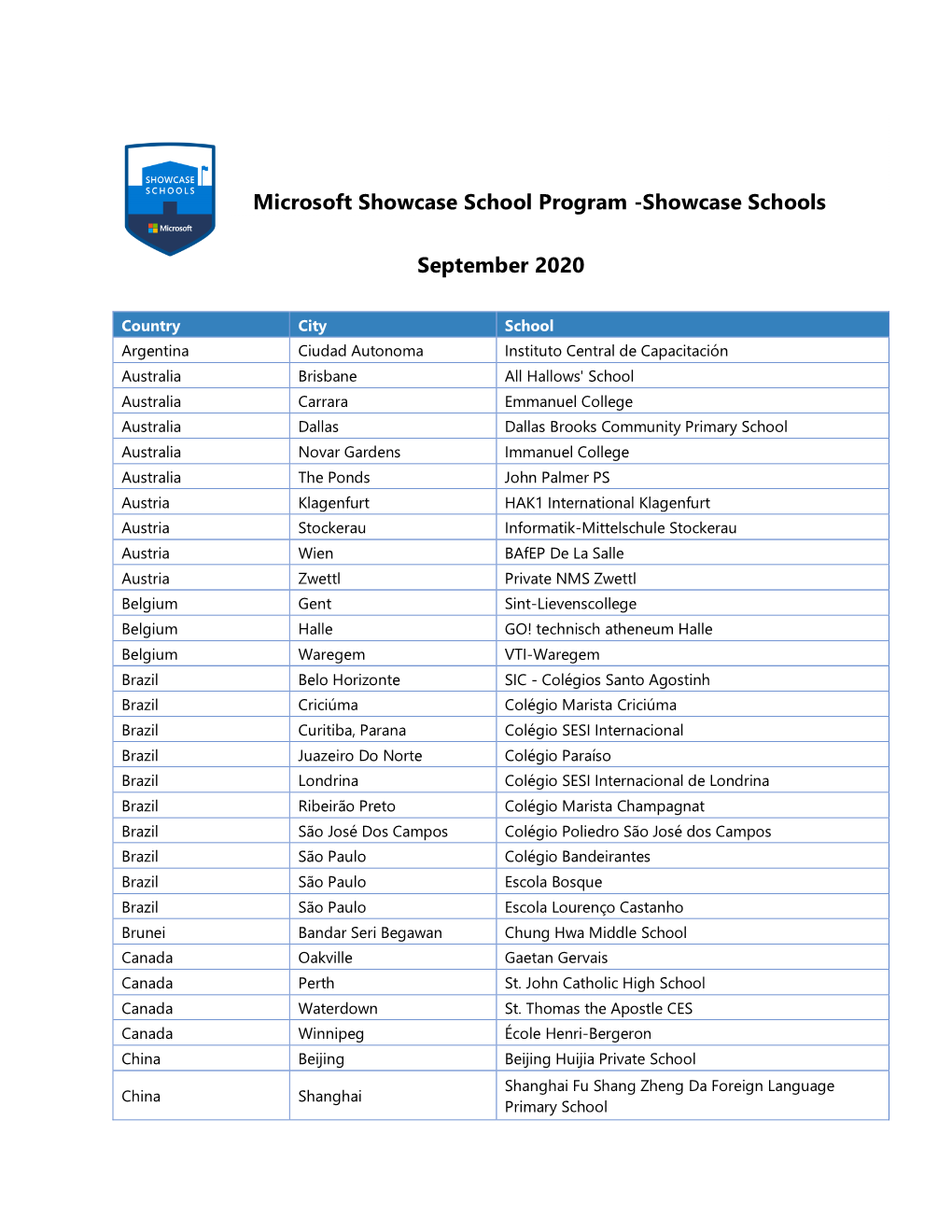 Microsoft Showcase School Program -Showcase Schools September 2020