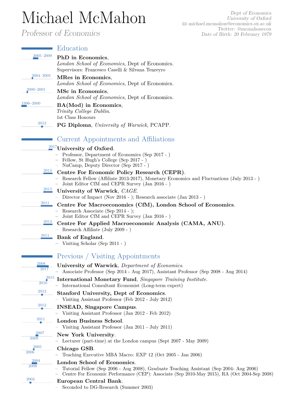 Michael Mcmahon B Michael.Mcmahon@Economics.Ox.Ac.Uk Twitter: @Mcmahonecon Professor of Economics Date of Birth: 20 February 1979