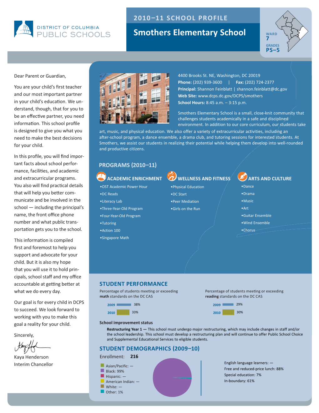 Smothers Elementary School WARD 7 GRADES PS–5