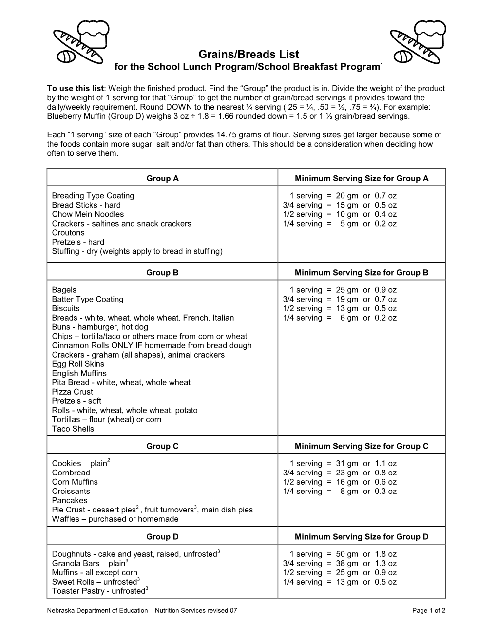 Grains/Breads List for the School Lunch Program/School Breakfast Program1