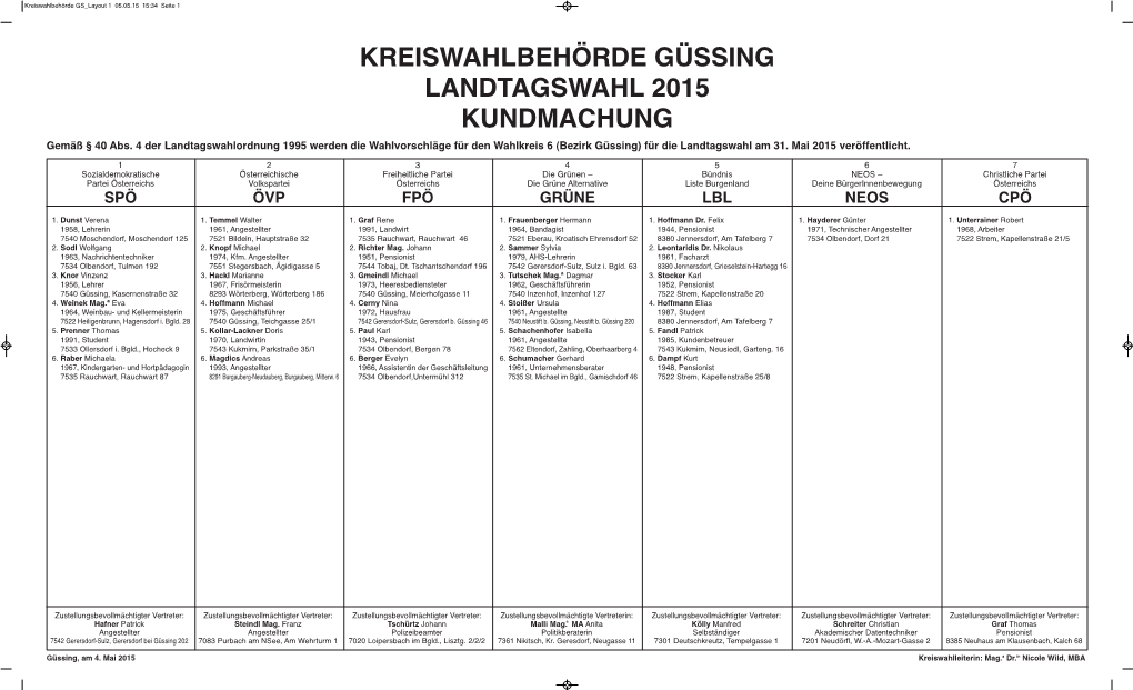 KREISWAHLBEHÖRDE GÜSSING LANDTAGSWAHL 2015 KUNDMACHUNG Gemäß § 40 Abs