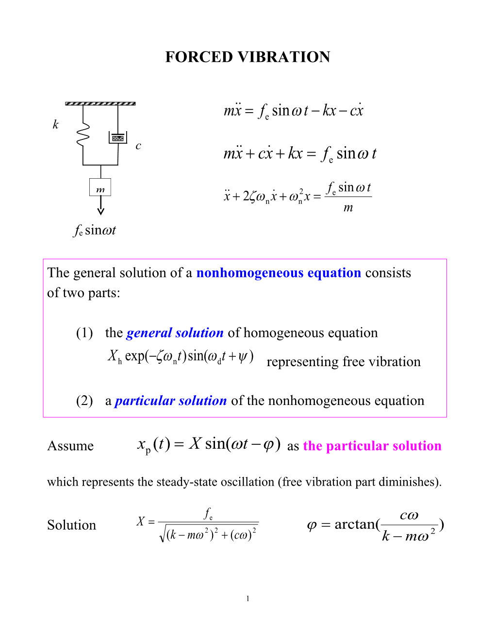 The General Solution of a Nonhomogeneous Equation Consists