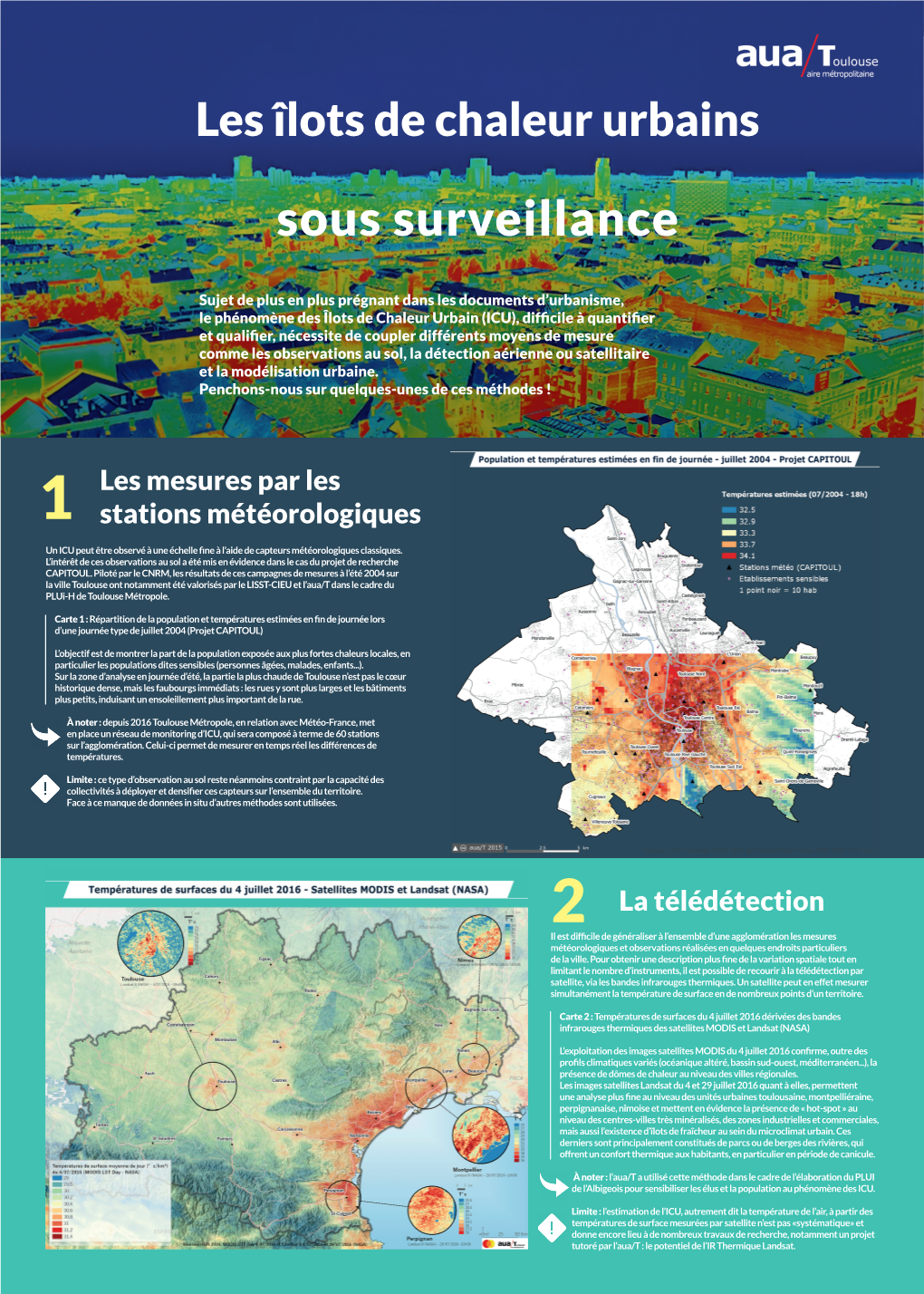 Les Îlots De Chaleur Urbains Sous Surveillance