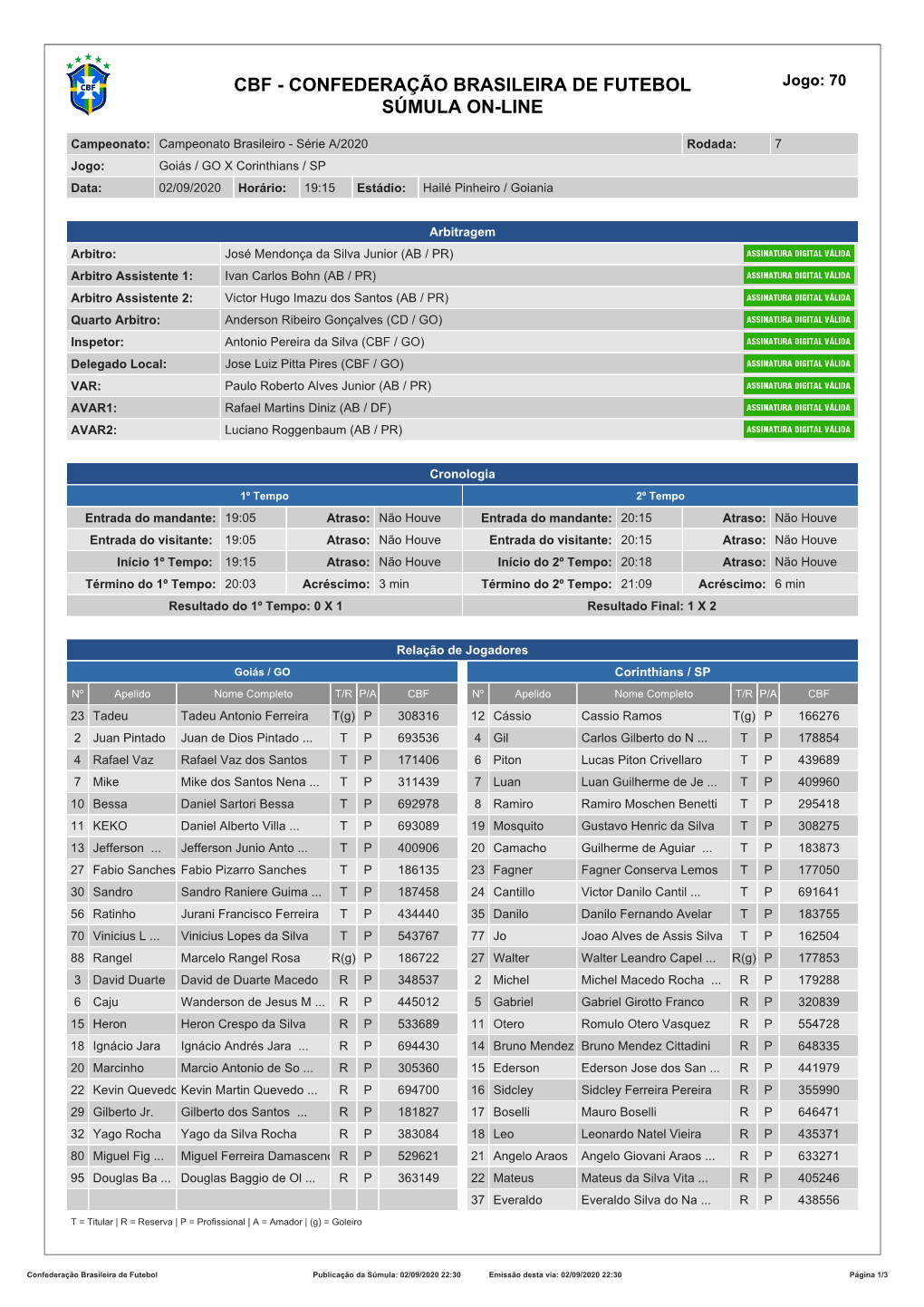 CBF - CONFEDERAÇÃO BRASILEIRA DE FUTEBOL Jogo: 70 SÚMULA ON-LINE