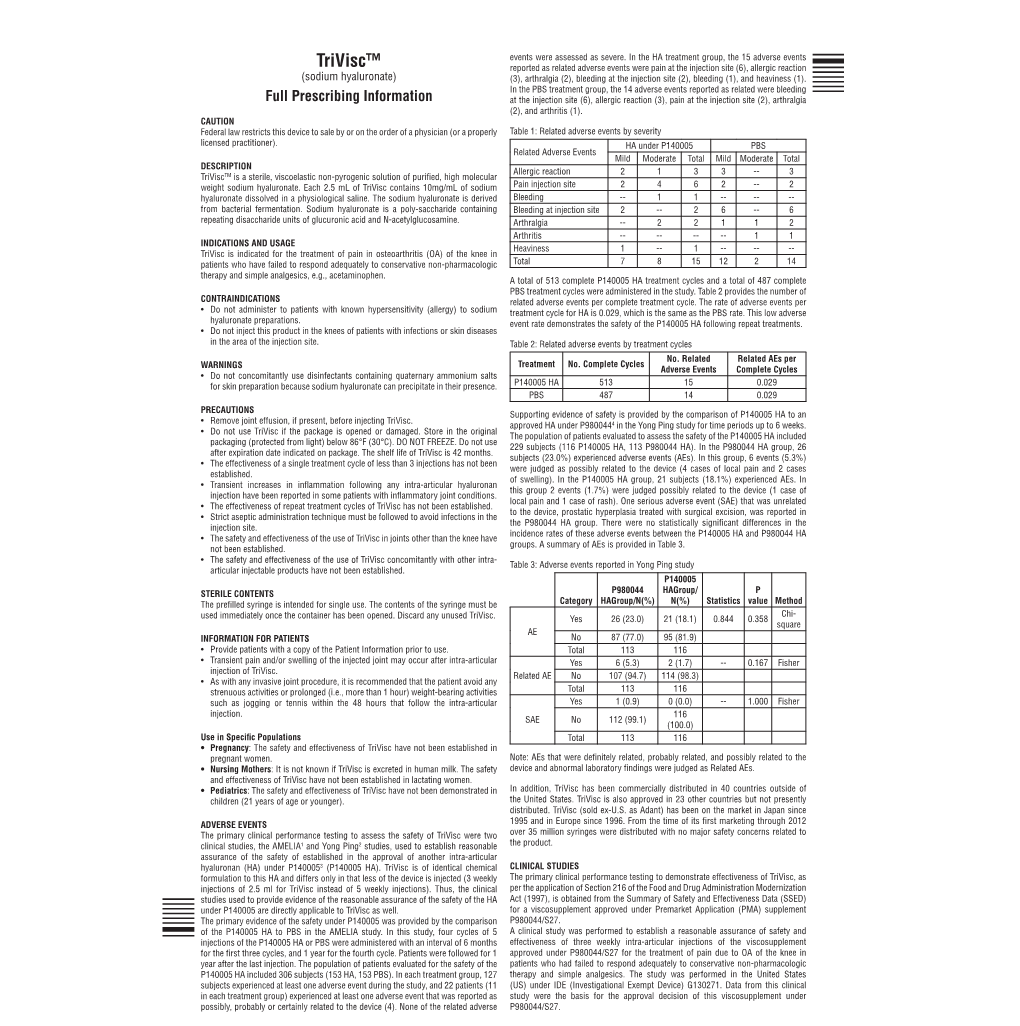 Full Prescribing Information at the Injection Site (6), Allergic Reaction (3), Pain at the Injection Site (2), Arthralgia (2), and Arthritis (1)