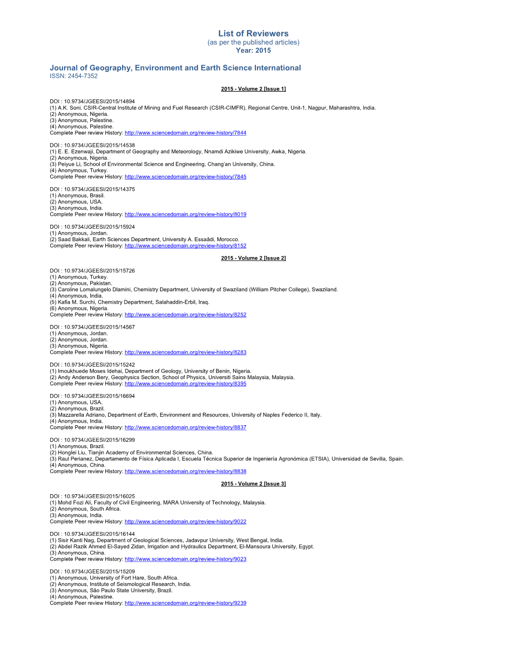 List of Reviewers (As Per the Published Articles) Year: 2015