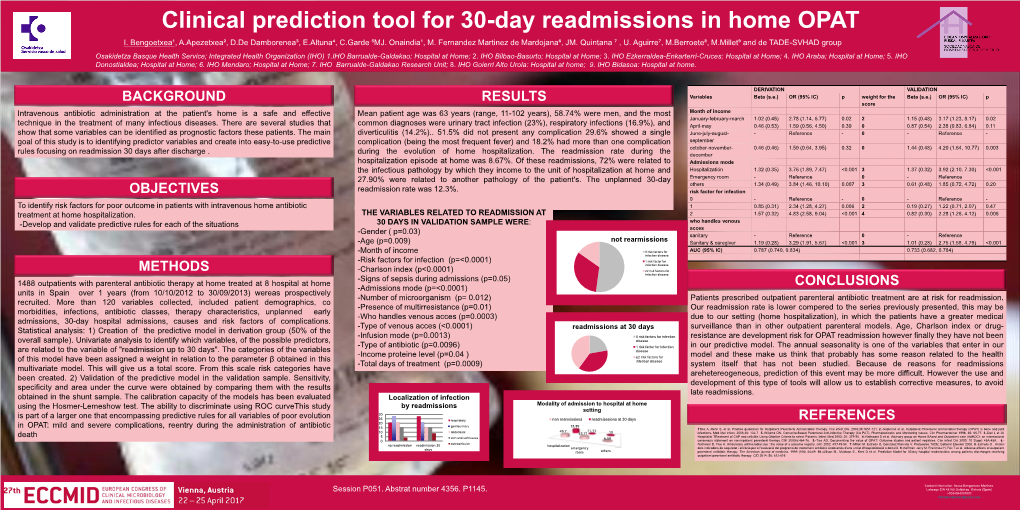Clinical Prediction Tool for 30-Day Readmissions in Home OPAT I