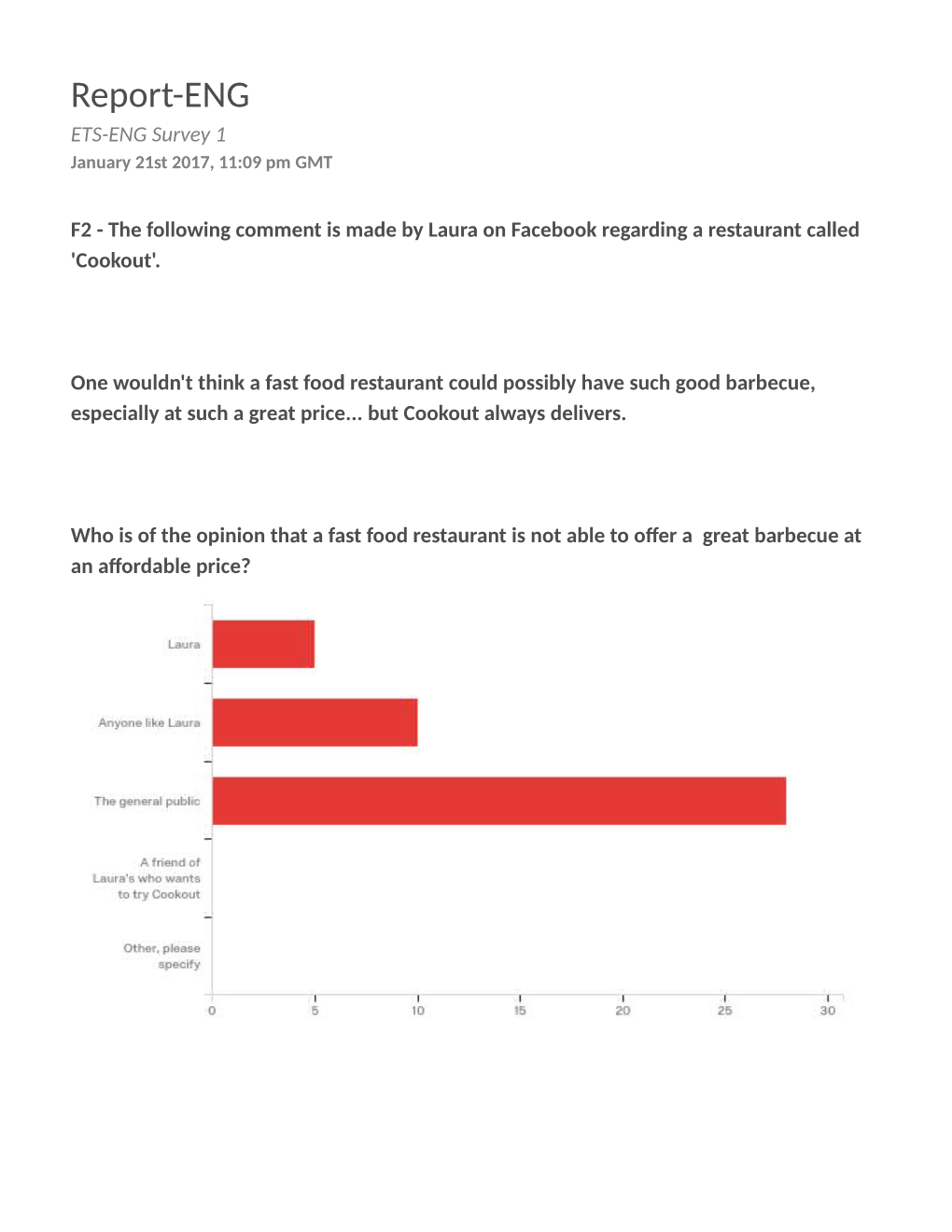 Report-ENG ETS-ENG Survey 1 January 21St 2017, 11:09 Pm GMT