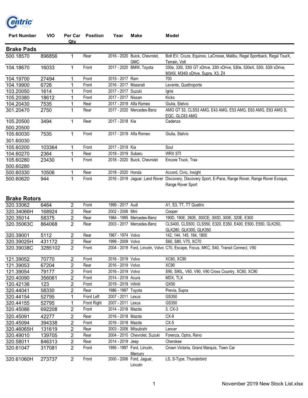 November 2019 New Stock List.Xlsx