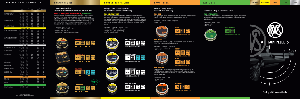 RWS Air Gun Pellets Are Characterised by a Very Careful Choice of Materials, with the RWS Superpoint Extra