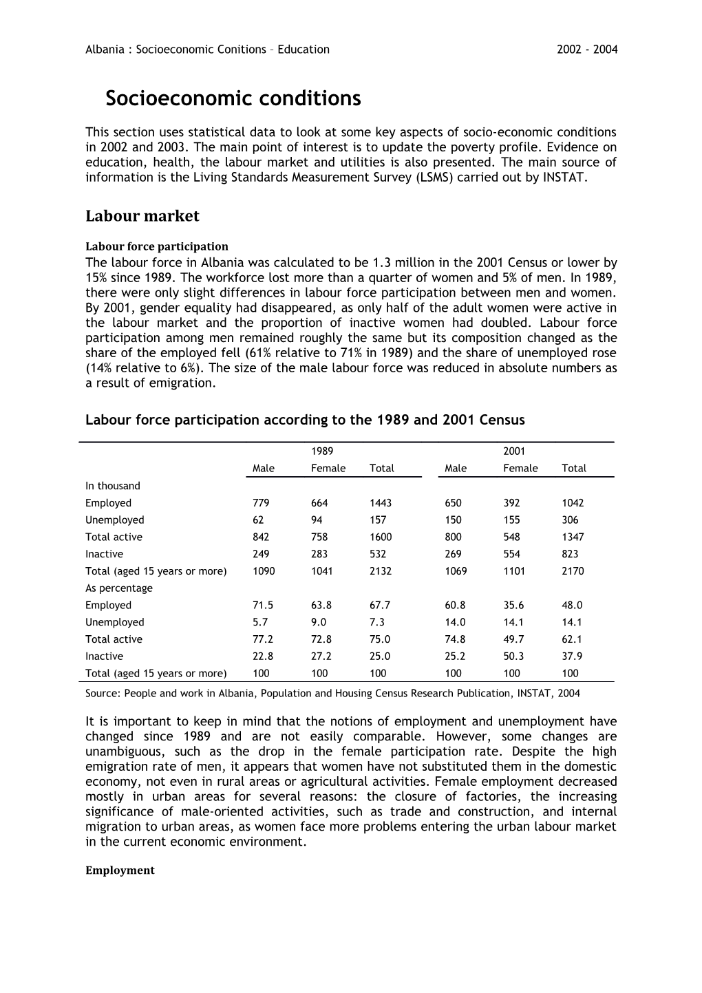 Albania : Socioeconomic Conitions Education 2002 - 2004