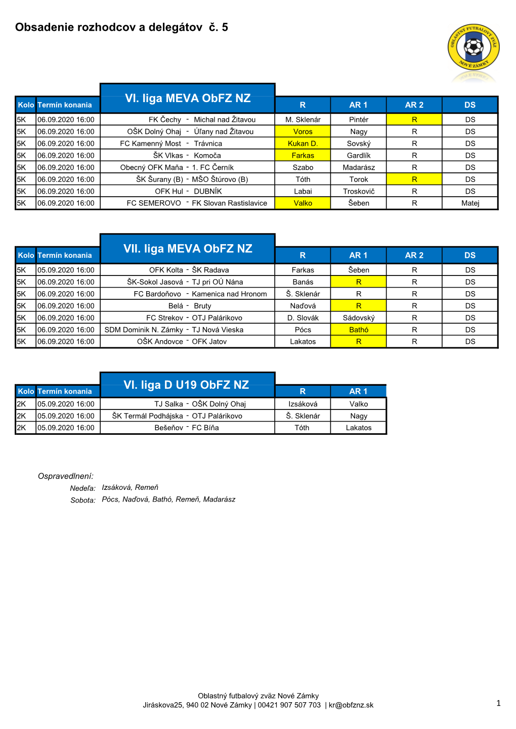 Obsadenie Rozhodcov a Delegátov Č. 5 VII. Liga MEVA Obfz NZ VI. Liga