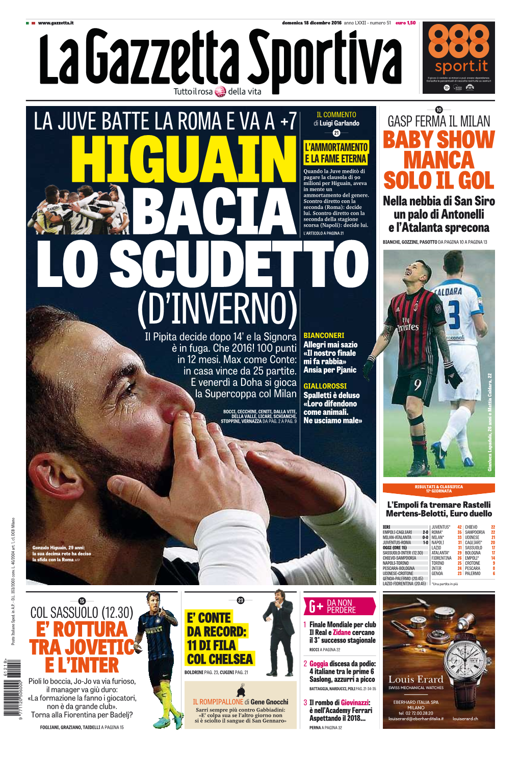 La Gazzetta Dello Sport