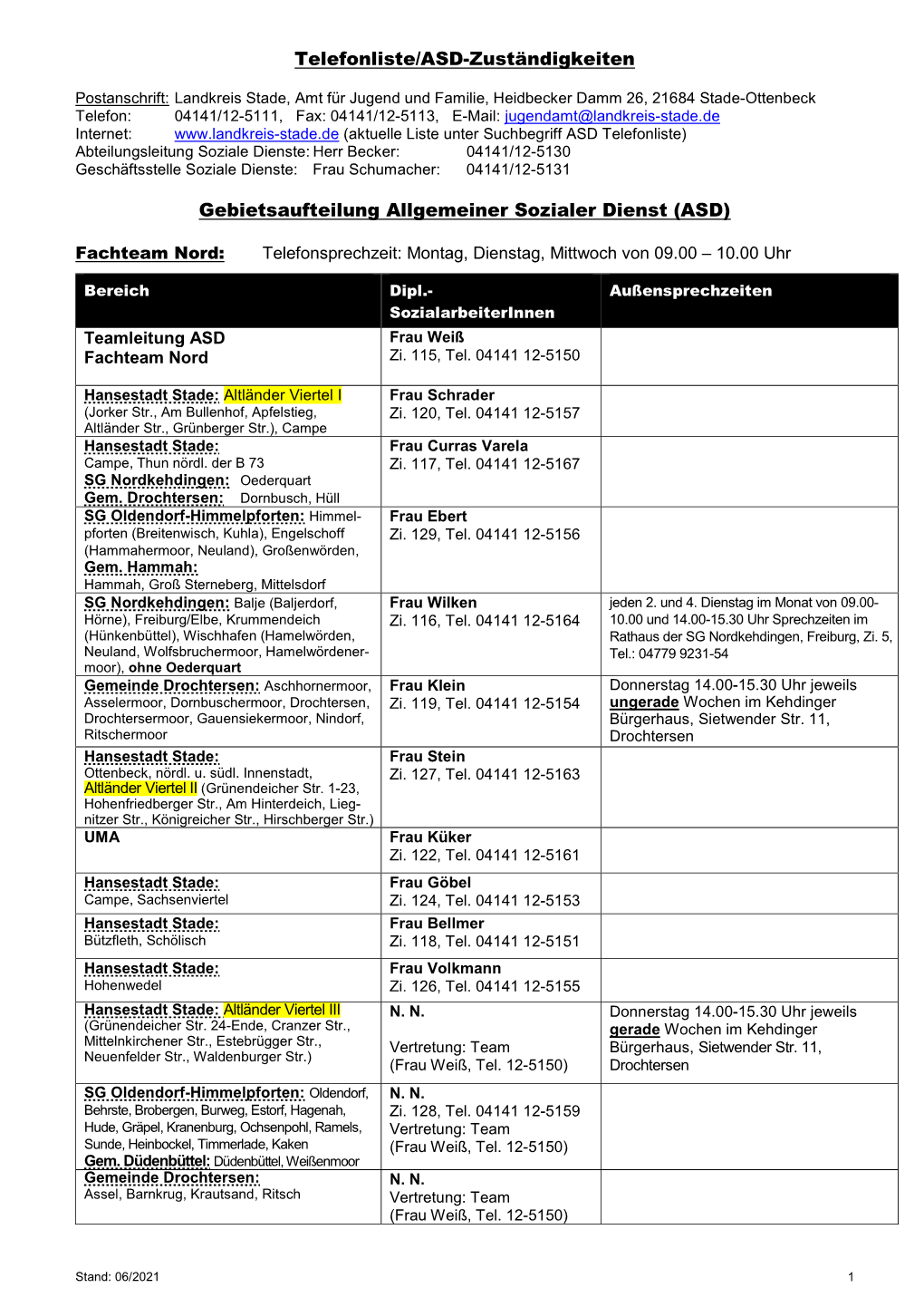 Telefonliste/ASD-Zuständigkeiten Gebietsaufteilung Allgemeiner Sozialer Dienst