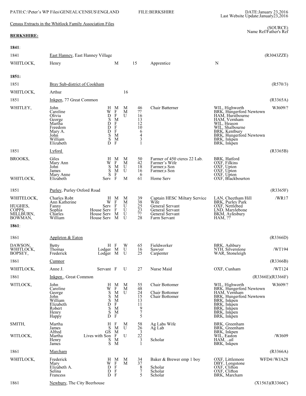 BERKSHIRE DATE:January 23,2016 Last Website Update:January23,2016 Census Extracts in the Whitlock Family Association Files (SOURCE) Name Ref/Father's Ref BERKSHIRE