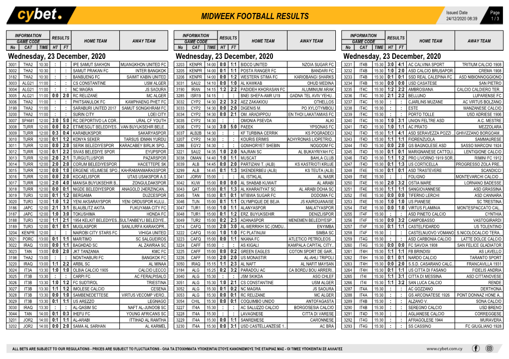 Midweek Football Results Midweek Football