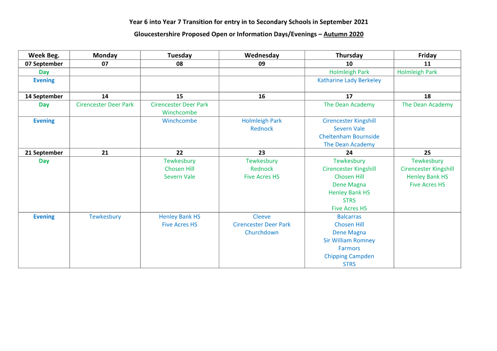 Year 6 Into Year 7 Transition for Entry in to Secondary Schools in September 2021