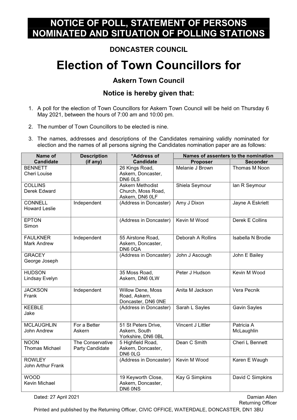 Election of Town Councillors For