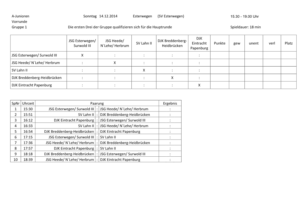 SV Esterwegen) 15.30 - 19.00 Uhr Vorrunde Gruppe 1 Die Ersten Drei Der Gruppe Qualifizieren Sich Für Die Hauptrunde Spieldauer: 18 Min