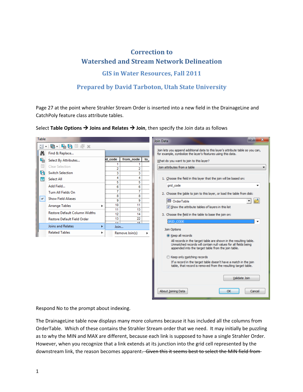 Watershed and Stream Network Delineation