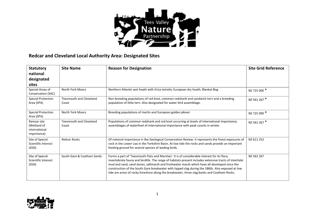 Redcar & Cleveland Designations List