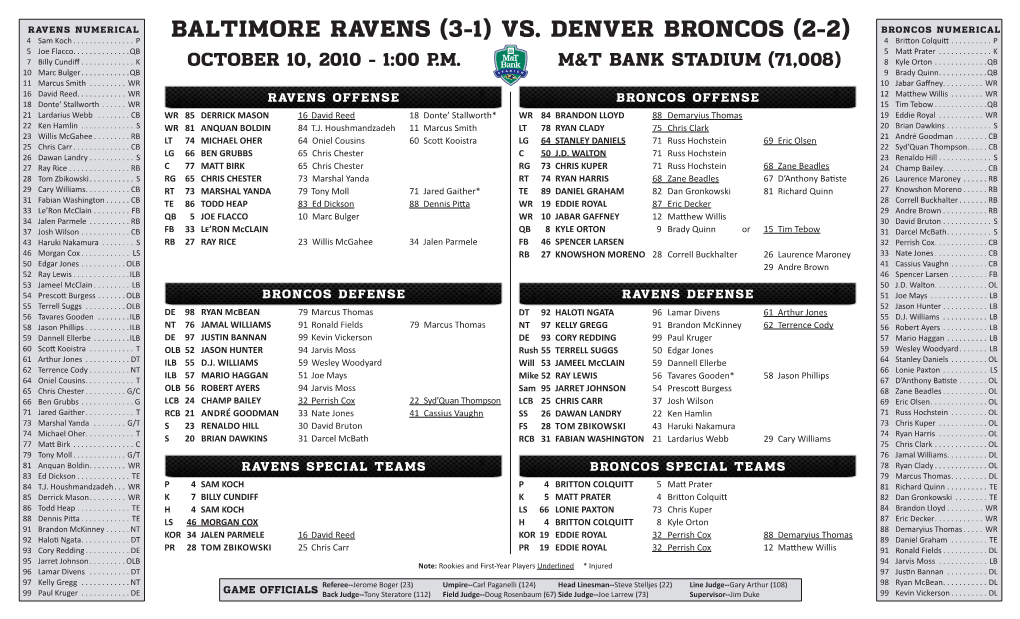 BALTIMORE RAVENS (3-1) Vs. DENVER BRONCOS (2-2) BRONCOS NUMERICAL 4 Sam Koch