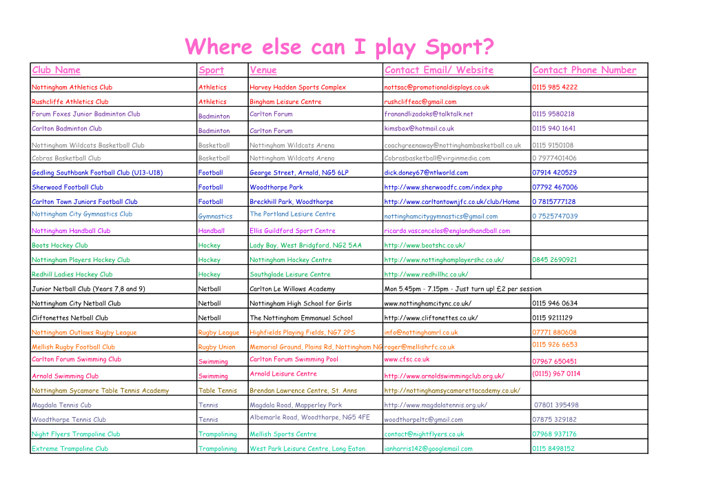 Where Else Can I Play Sport? Club Name Sport Venue Contact Email/ Website Contact Phone Number