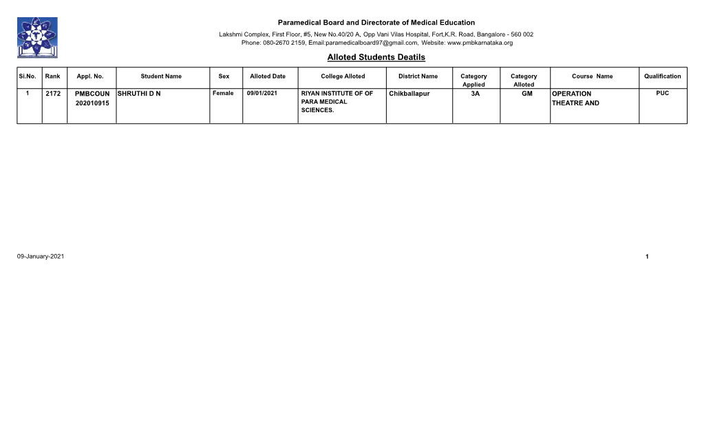 Alloted Students Deatils