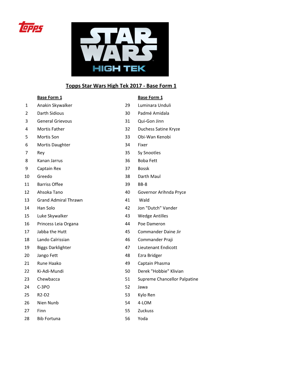 Star Wars High Tek 2017 Checklist