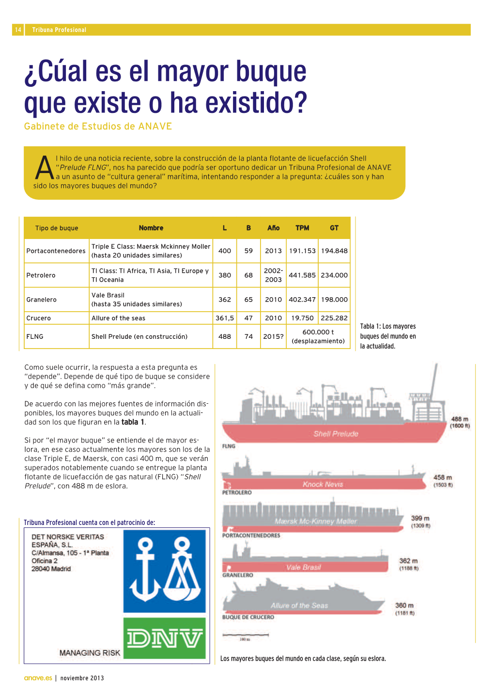 Descargar El Mineral De Hierro De Estos Buques a Otros Más Pequeños