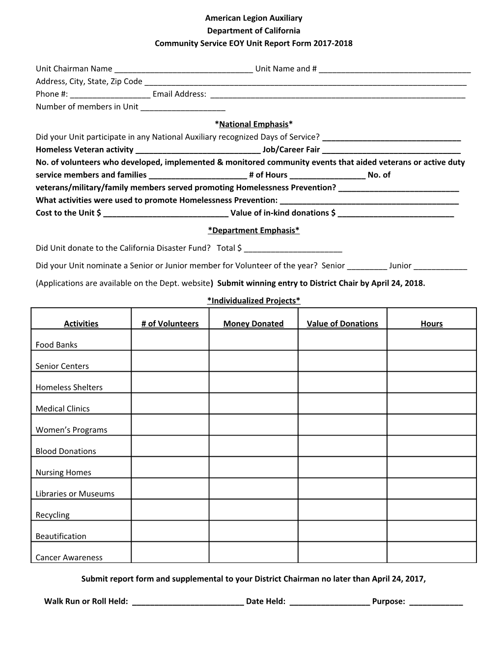 Community Service EOY Unit Report Form 2017-2018