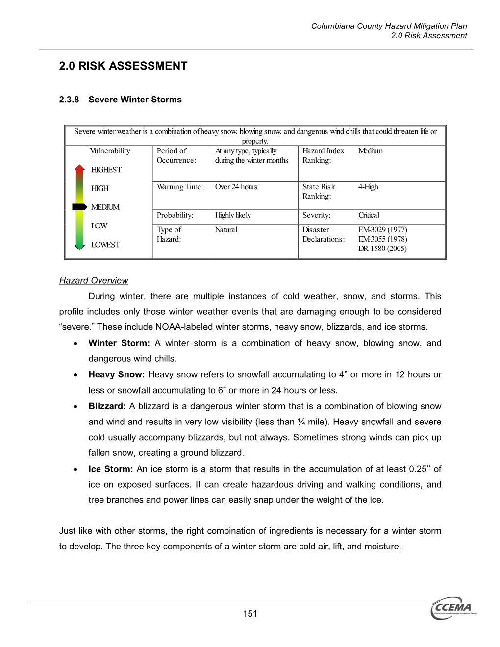 2.0 Risk Assessment