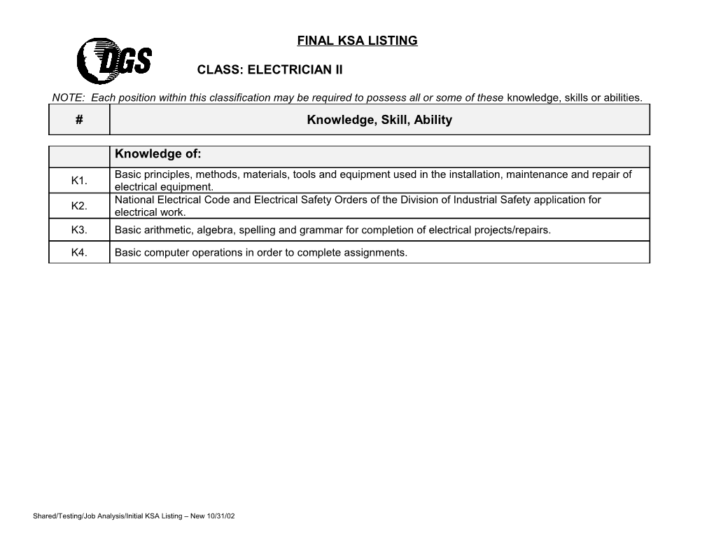 Final Ksa Listing s1