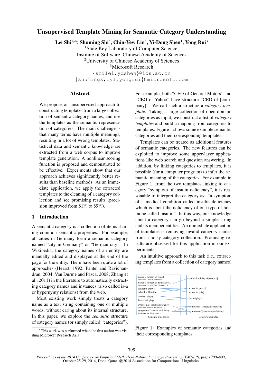 Unsupervised Template Mining for Semantic Category Understanding