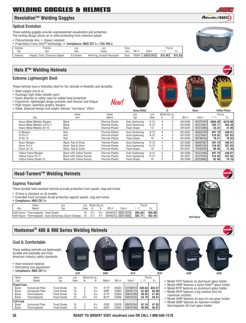 Welding Goggles & Helmets