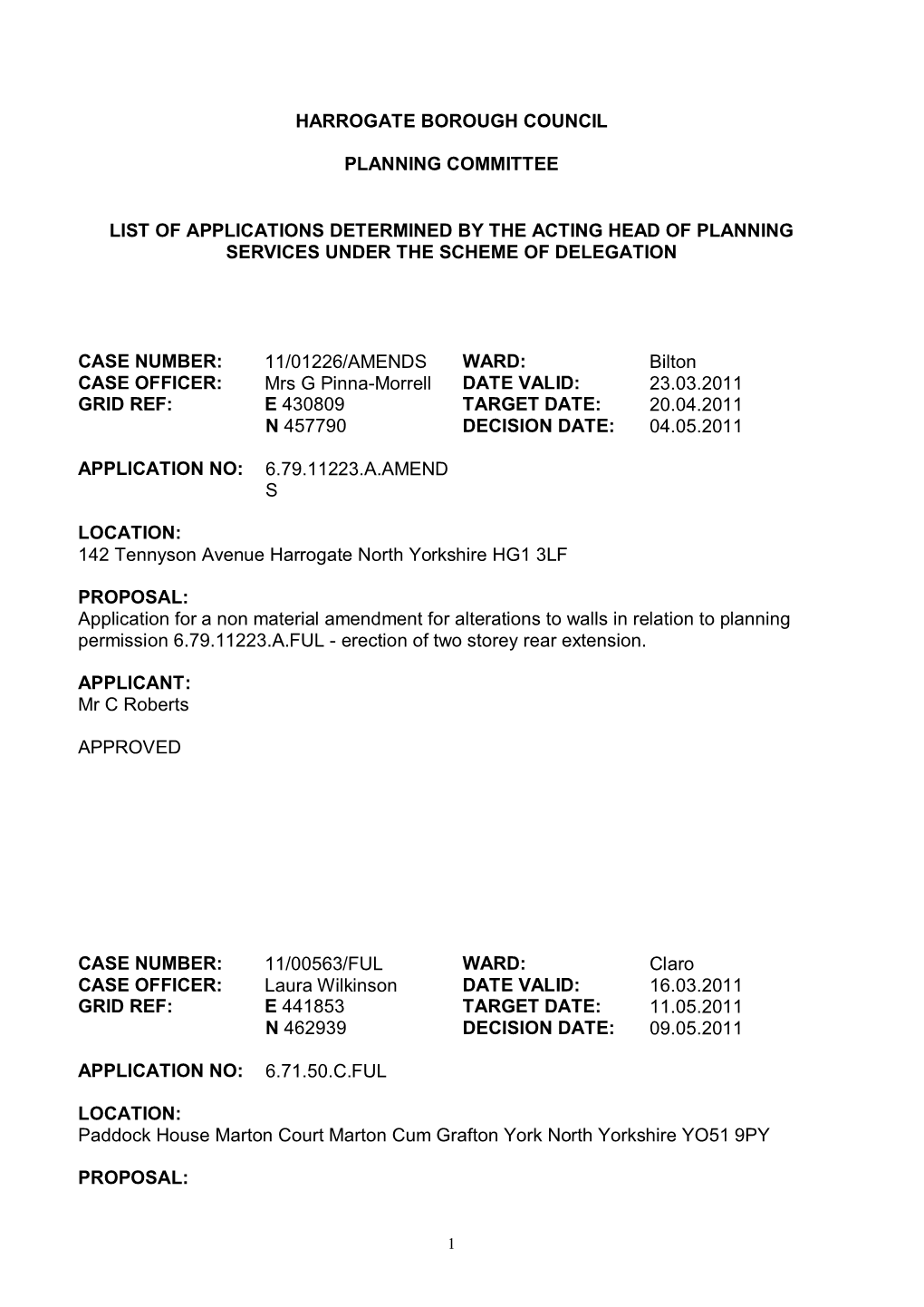 Harrogate Borough Council Planning Committee List of Applications Determined by the Acting Head of Planning Services Under the S