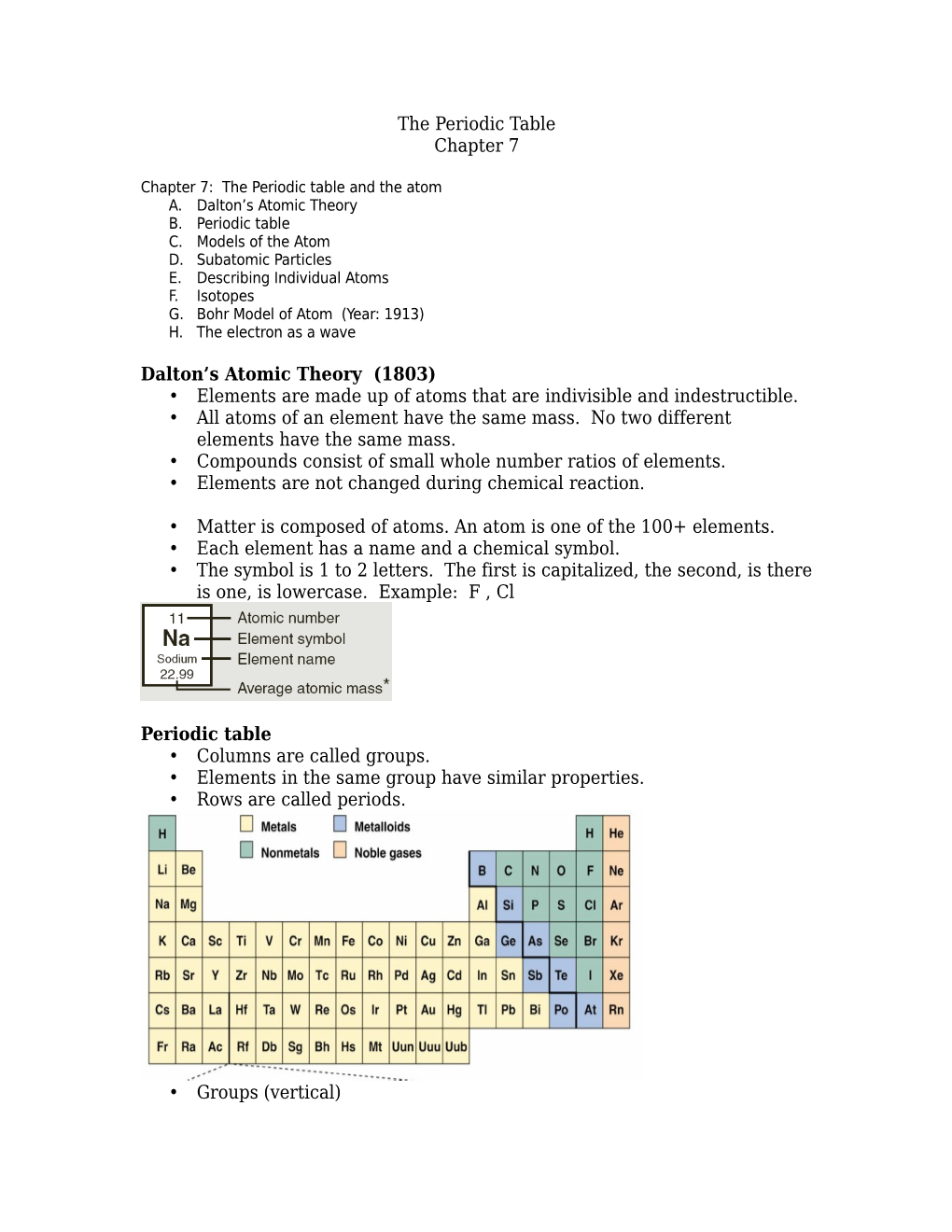 The Periodic Table Chapter 7